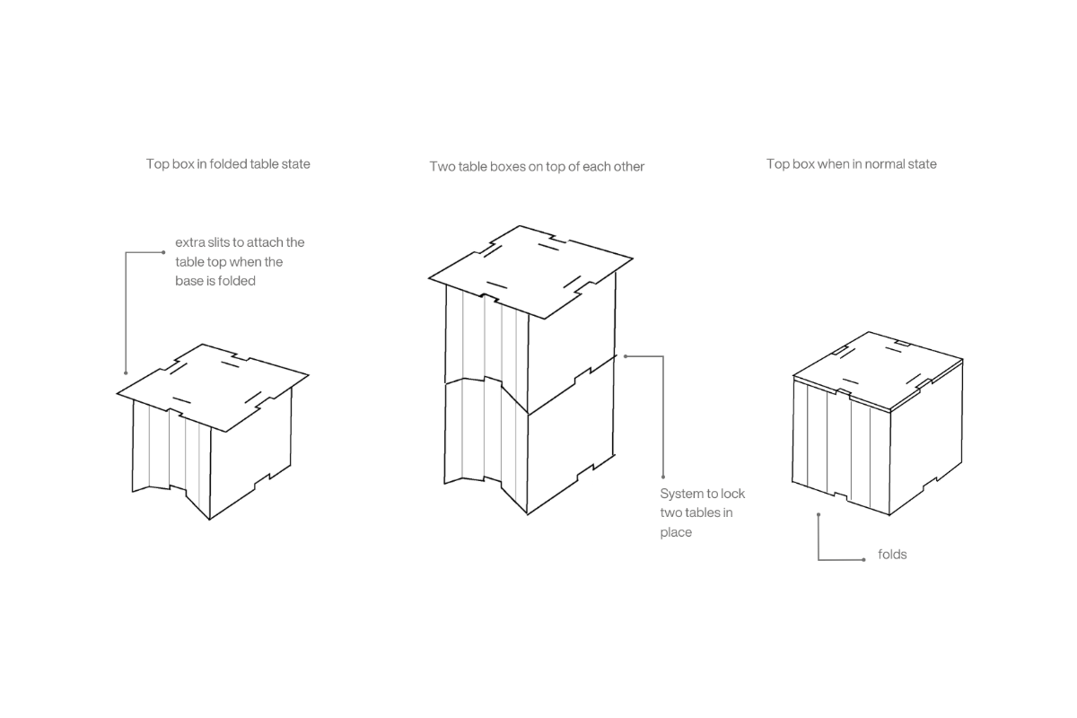 Dinat — bottom box stool first and final concept
